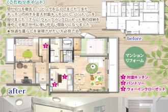 完成現場で学ぼう！　No.6　～子育て世代の快適マンションライフ～